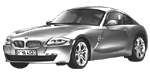 BMW E86 U2024 Fault Code